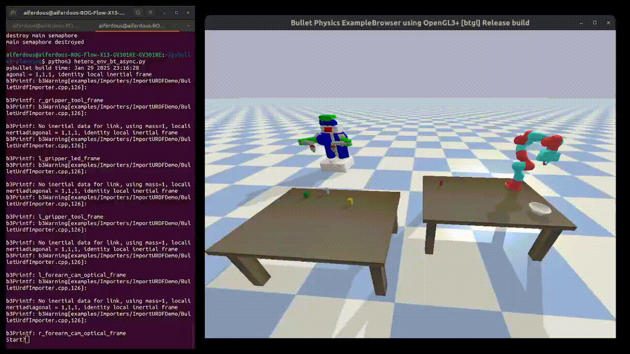 Created BT implementation of multi-robot system. image